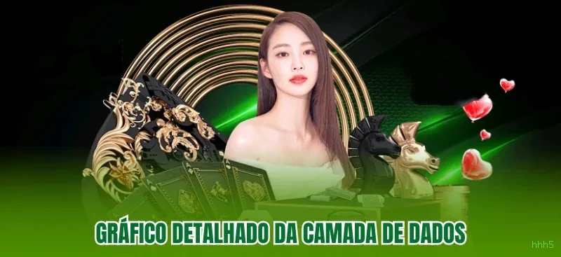 Cassino hhh5 - mesas ao vivo e jogos